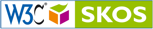 w3c-skos